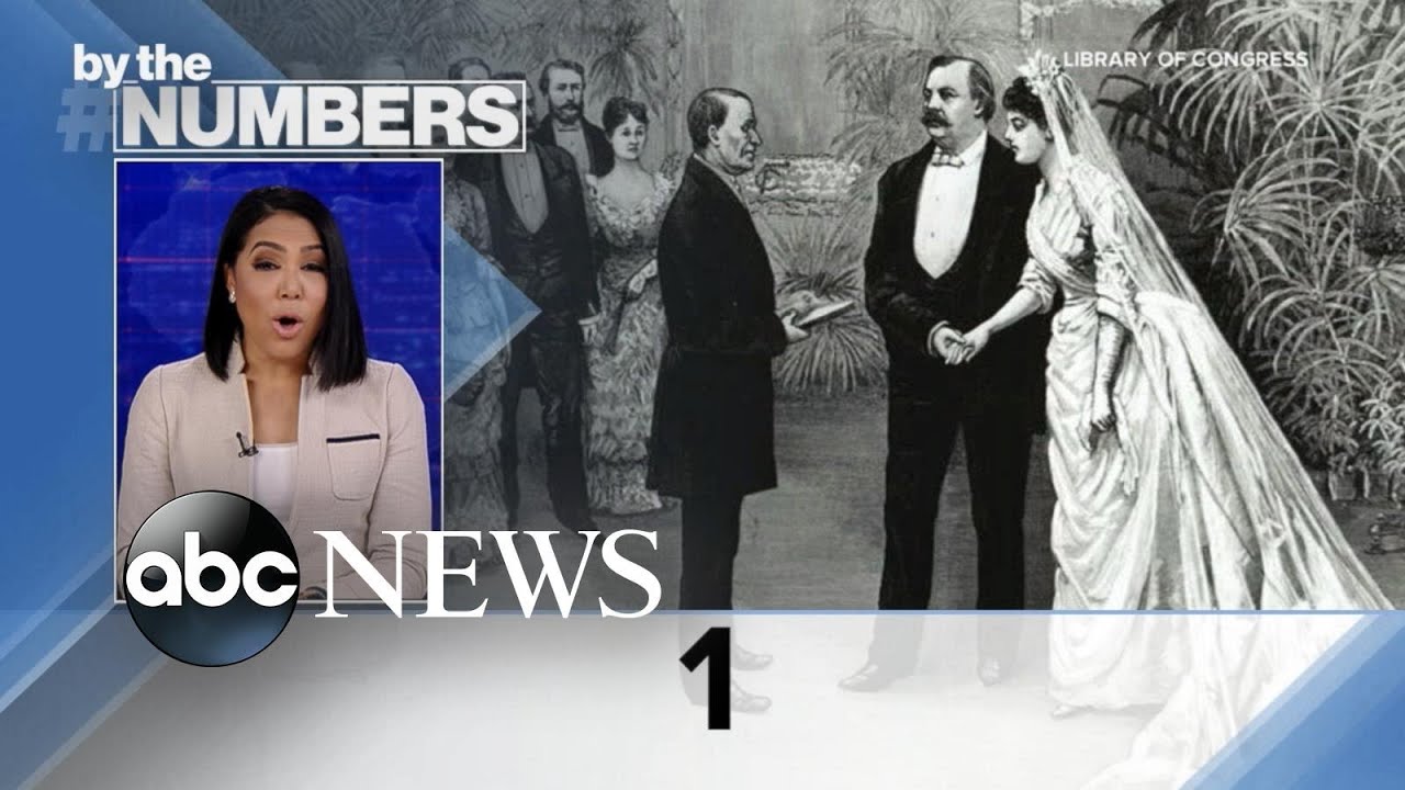 By the Numbers: White House weddings | ABCNL