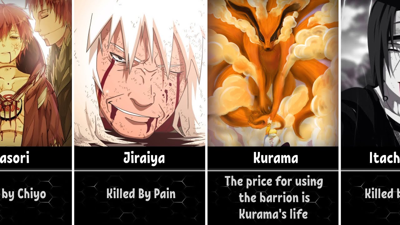 Sad Deaths in Naruto and Boruto