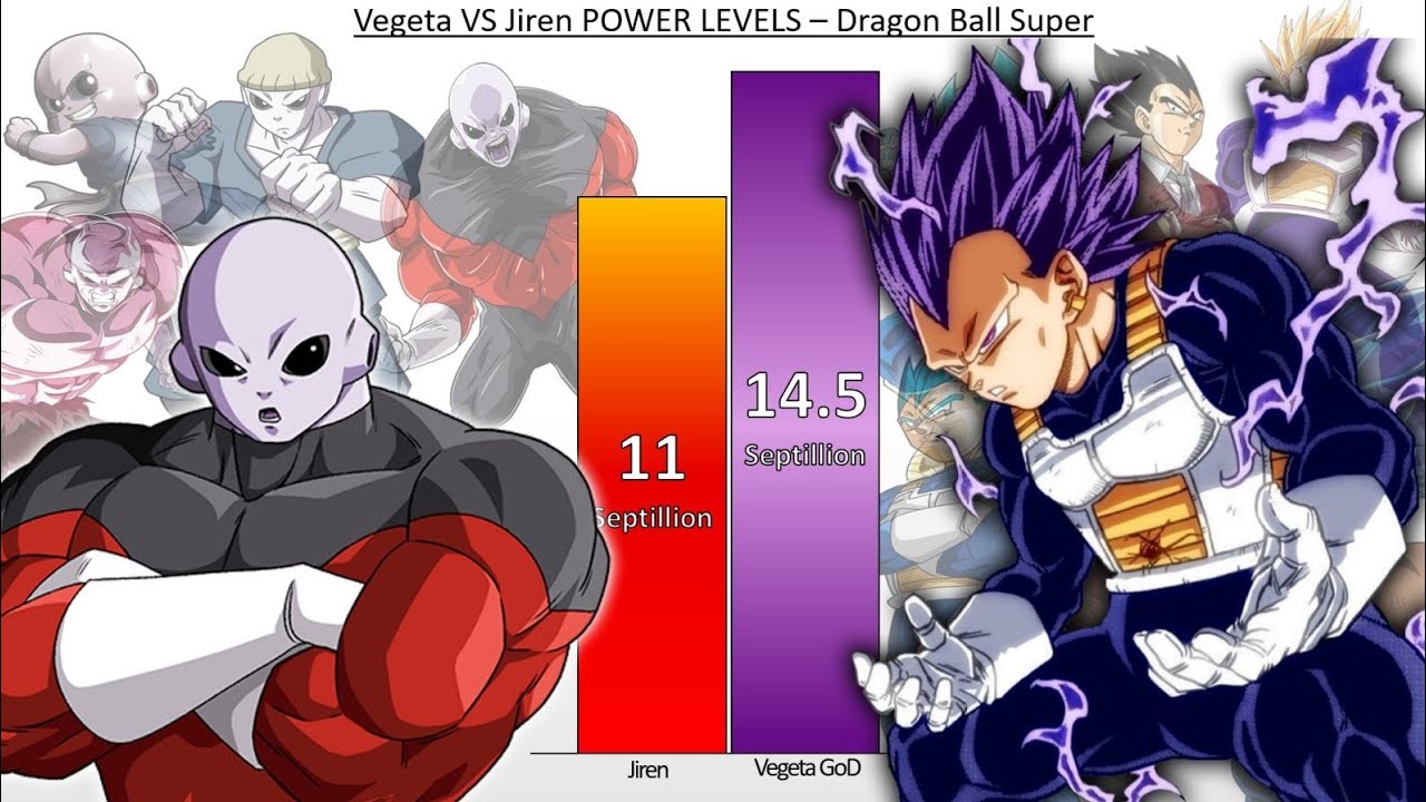 Vegeta VS Jiren POWER LEVELS - Dragon Ball Super - Updated