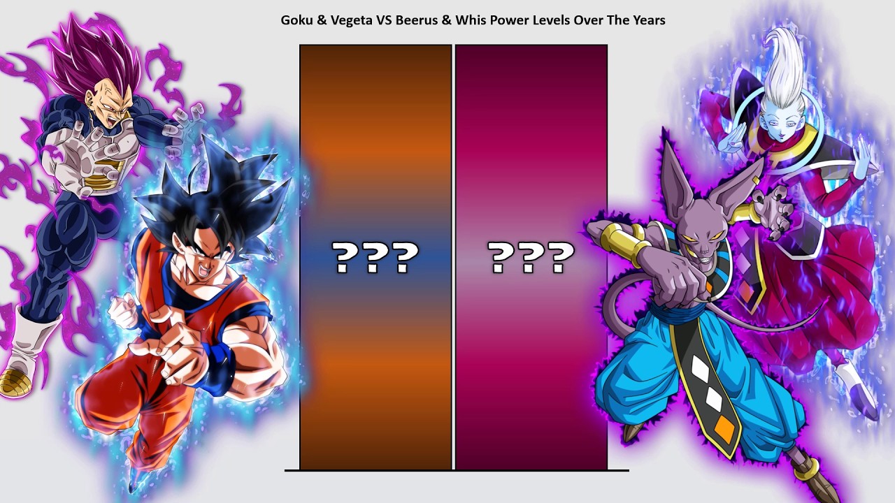 Goku & Vegeta VS Beerus & Whis POWER LEVELS 🔥