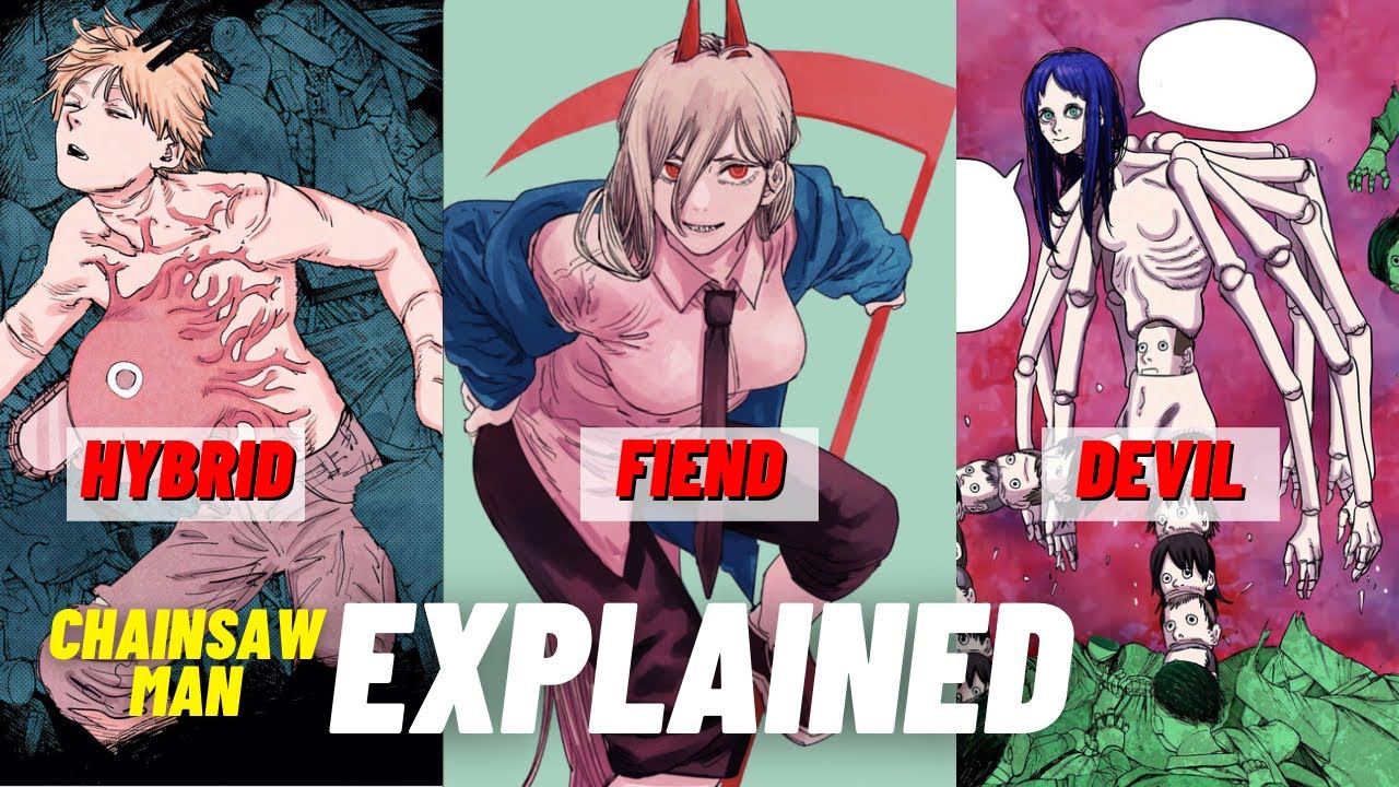 CHAINSAW MAN EXPLAINED. Difference Between DEVILS, FIENDS and HYBRIDS  (SPOILERS)