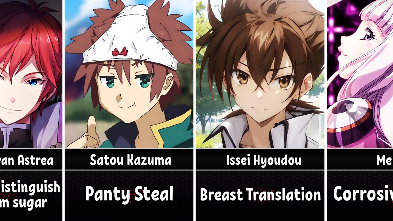 Weirdest Superpowers of Anime Characters