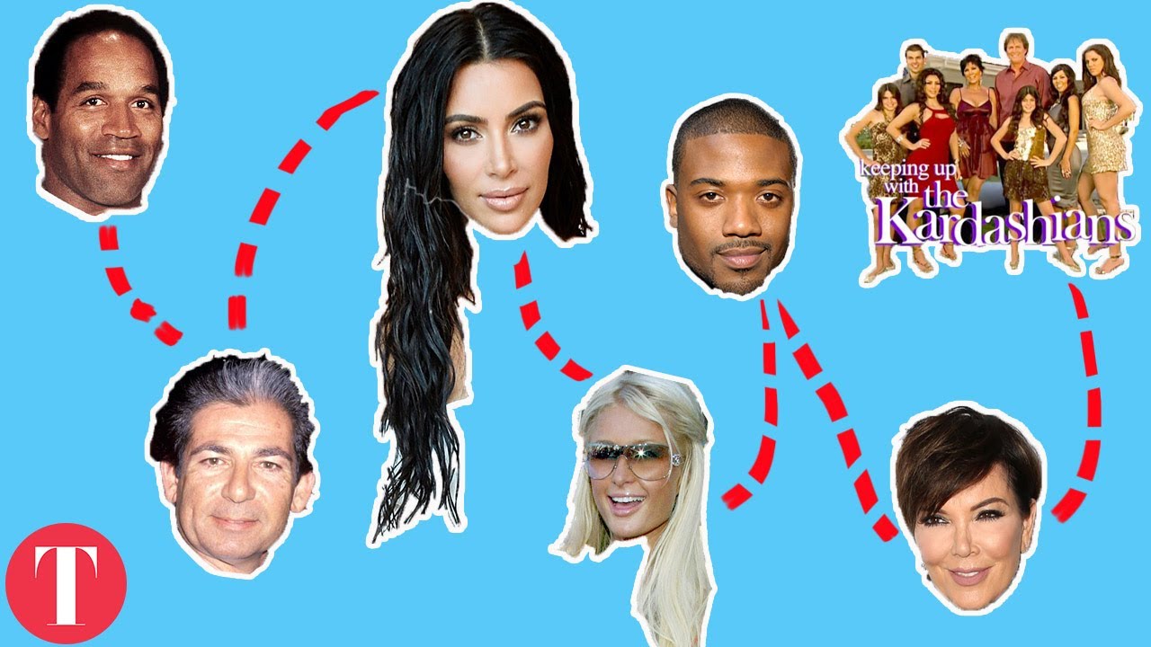 Klearing Up The Konfusing Reasons The Kardashians Became Famous