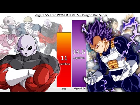 Vegeta VS Jiren POWER LEVELS - Dragon Ball Super - Updated