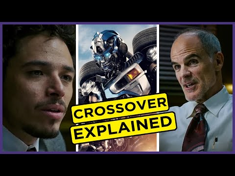 Transformers and G I Joe Crossover Explained