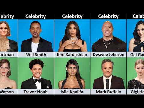 Celebrities Who Support Israel vs Palestine