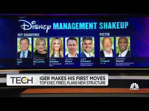 Bob Iger makes swift moves following his return to Disney