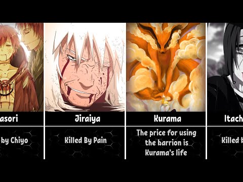 Sad Deaths in Naruto and Boruto