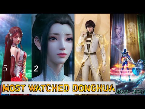 Top 10 Best Chinese Donghuas To watch in 2022 | Best Anime Series  2020 & Best Action & Romance