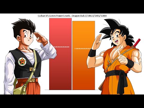 Gohan VS Goten All Forms Power Levels - Dragon Ball Z / DBGT/ DBS/ SDBH