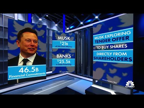 Musk gets serious about taking over Twitter