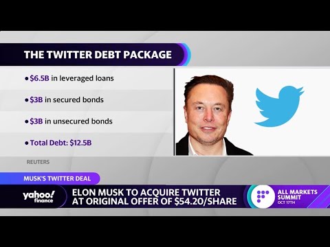 Banks financing Elon Musk's Twitter acquisition face wide losses
