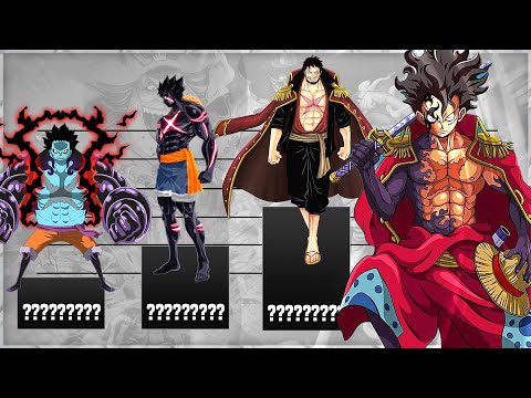 ONE PIECE Luffy Power Level Evolution | Anime Level | Power Scale | Gear 5th 6th & Bounty Theory
