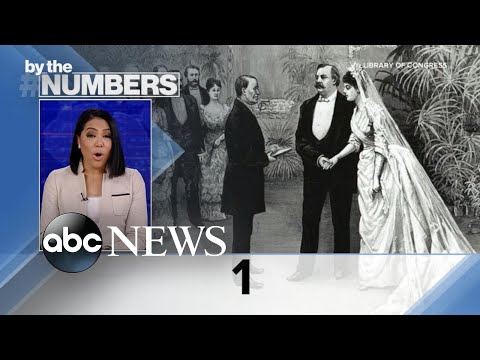By the Numbers: White House weddings | ABCNL