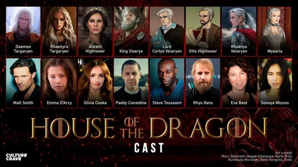 House of The Dragon